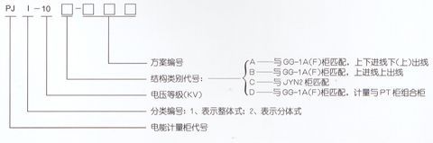 PJ1-10A、B、C、D高壓電能計量柜